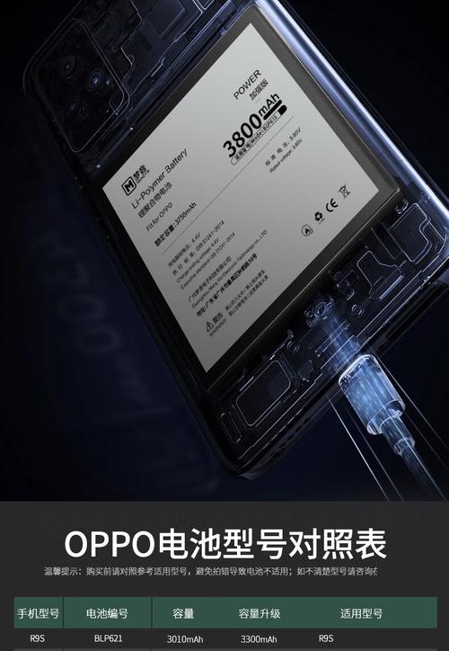 oppor9p电池容量在哪看