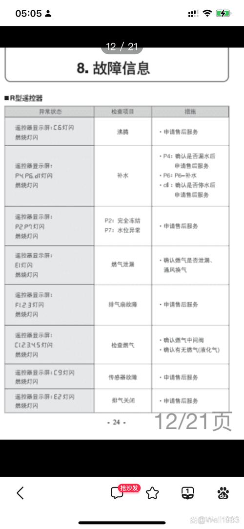 贝雷塔壁挂炉a04故障代码解决步骤