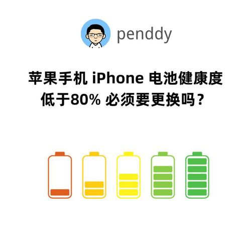 iphone7电池能用一天吗
