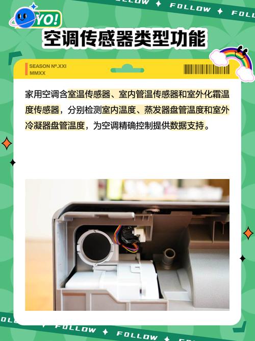 美的变频空调t1传感器故障维修教程