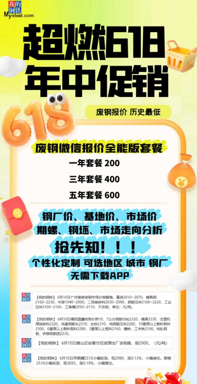 废铁资讯最新行情是多少