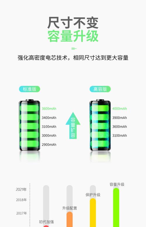 10000毫安电池是多少wh