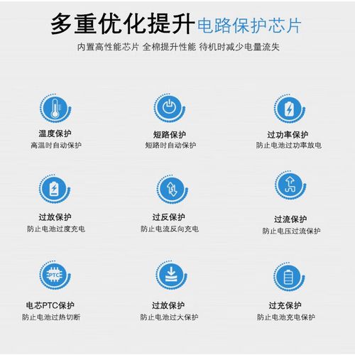 中兴ztecv16怎么装电池