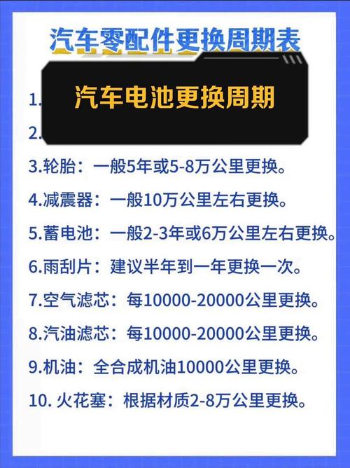 iphone6换电池要等多久