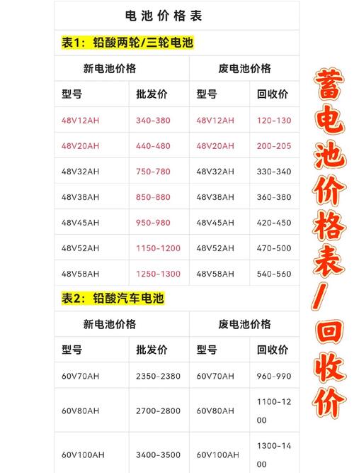 iphone6p原装电池价格