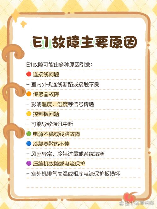 美的空调制热e1是什么故障怎么解决