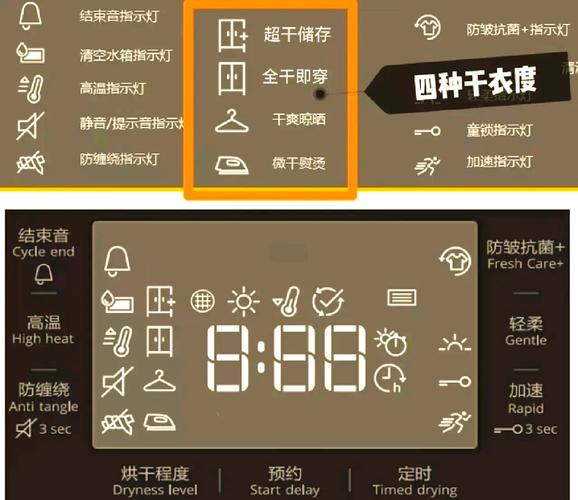 惠而浦c1故障代码是什么原因引起的