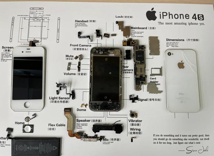 iphone4s如何更换电池