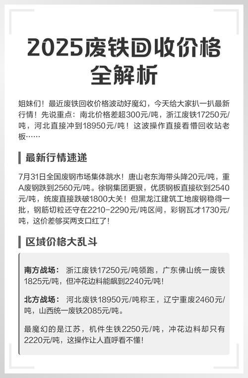 唐山22号废铁回收价格