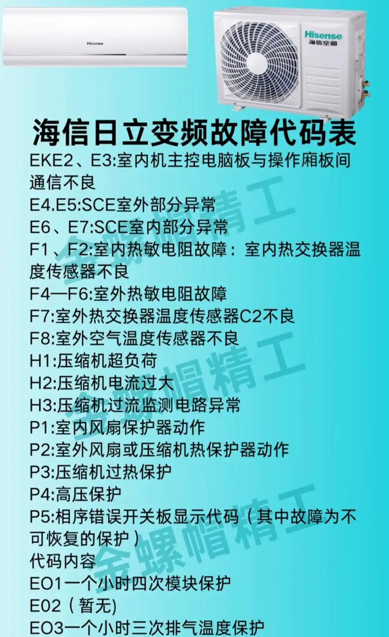 海信42k560x3d灯闪故障代码