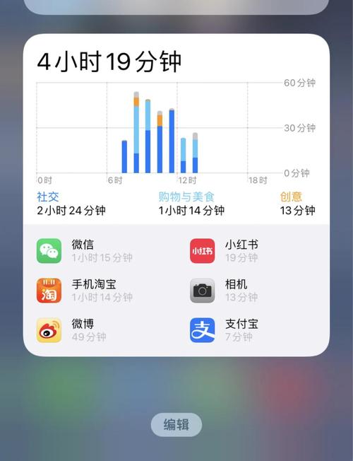 怎么查看iphone电池损耗