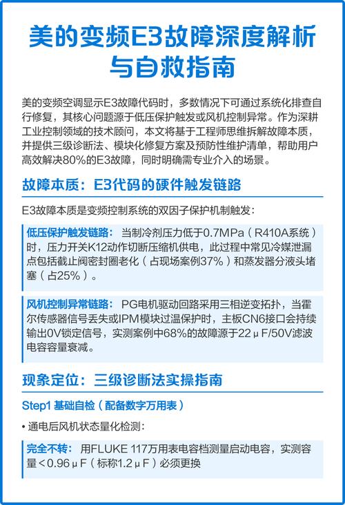 美的空调e3是什么故障怎么解决变频