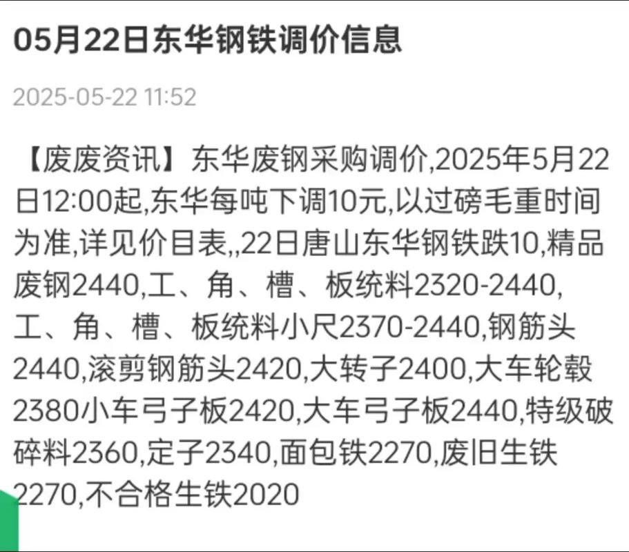 长春废铁网价格2025