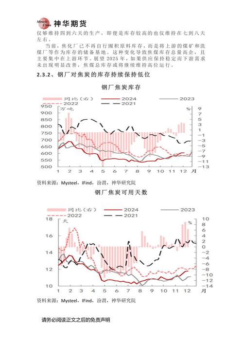 新疆2025年废铁预测