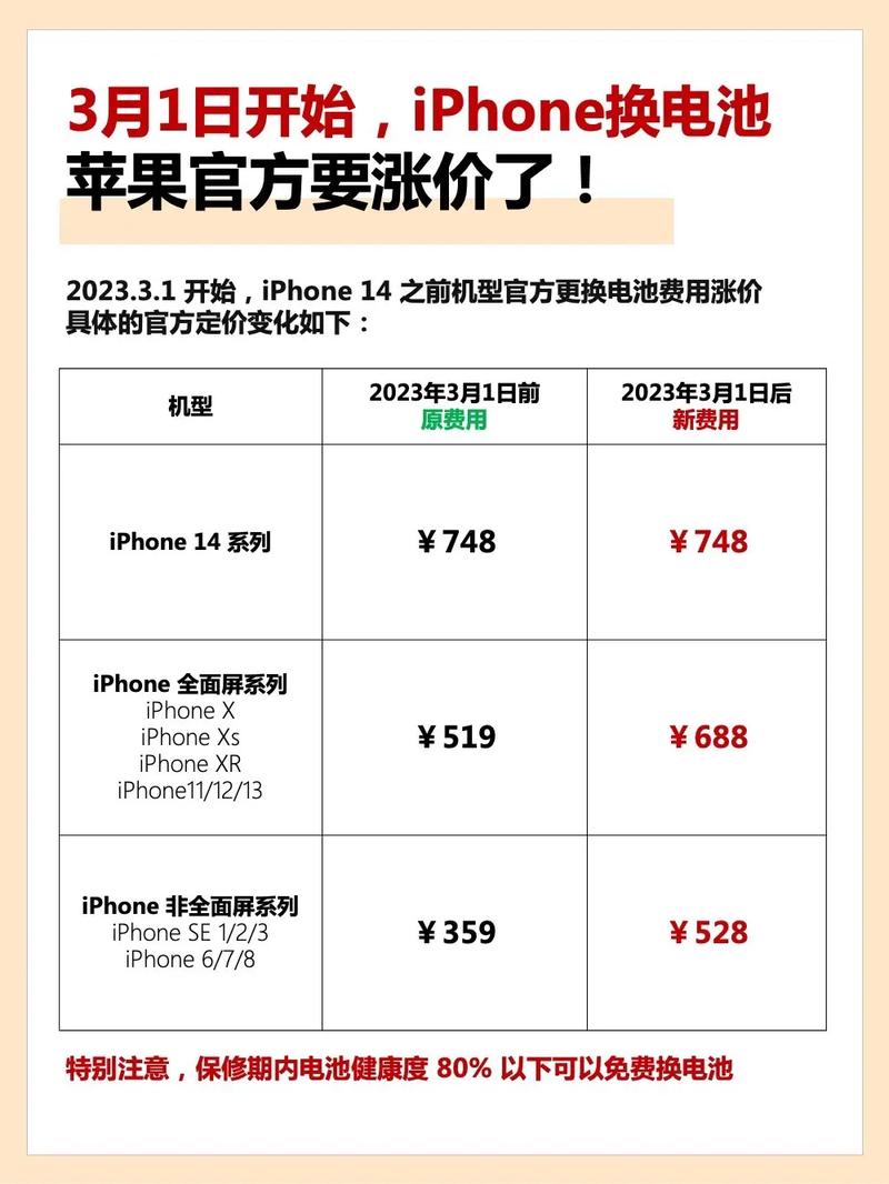 iphone5c换电池多少钱
