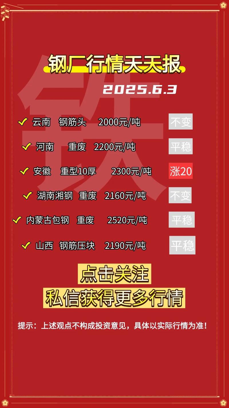 2025年西安废铁价格