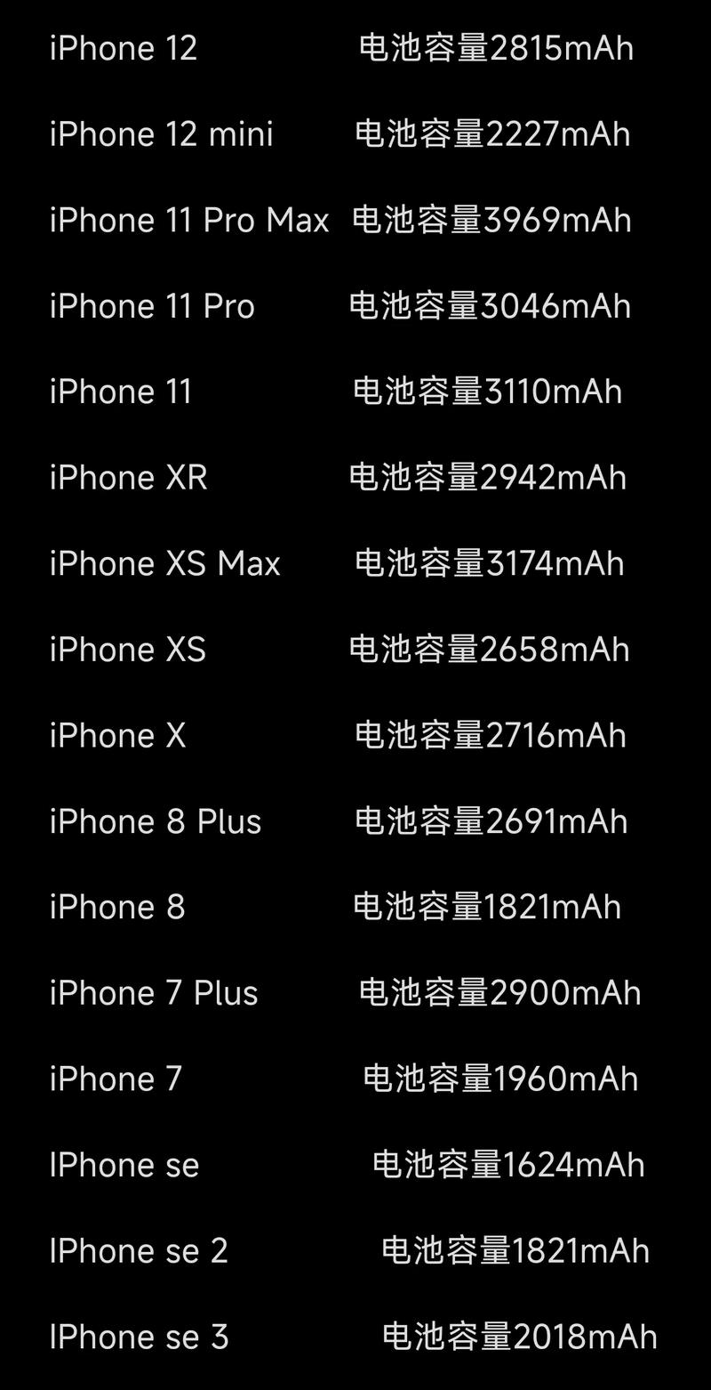 iphone5原装电池多少钱