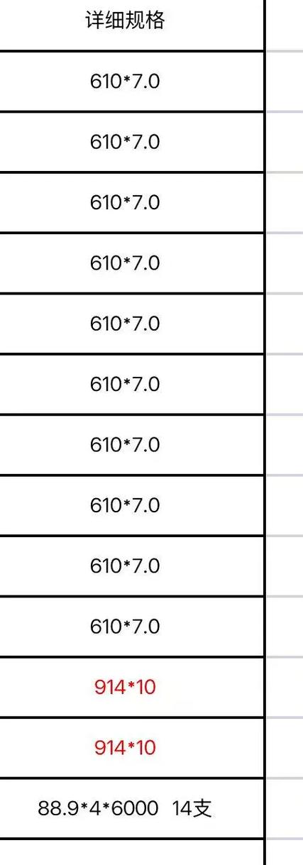 2025年苏州废铁价格