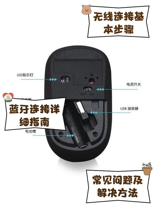 rapoo无线鼠标怎么换电池