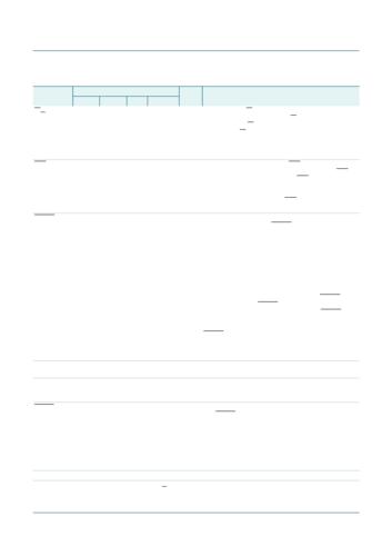 kdl48r550c故障代码闪4下