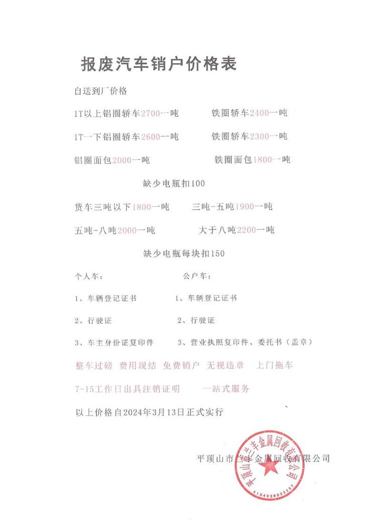 废铁如何办理aqsiq