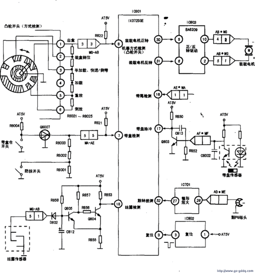 夏普32Lx150A雪花屏故障原因