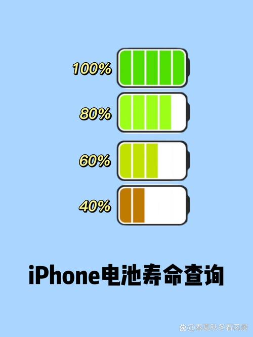 iphone5s电池能用多久