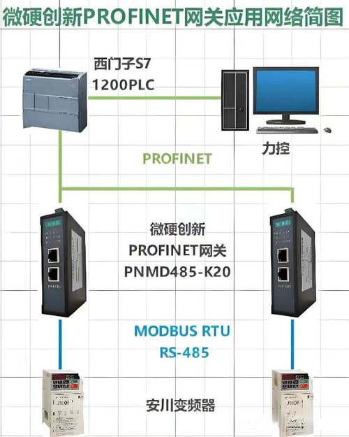 rs485总线短路故障检测技术研究