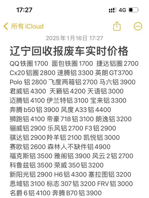 车辆废铁铁多少钱一吨