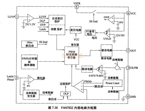 海尔LE32A720电源故障仅图纸