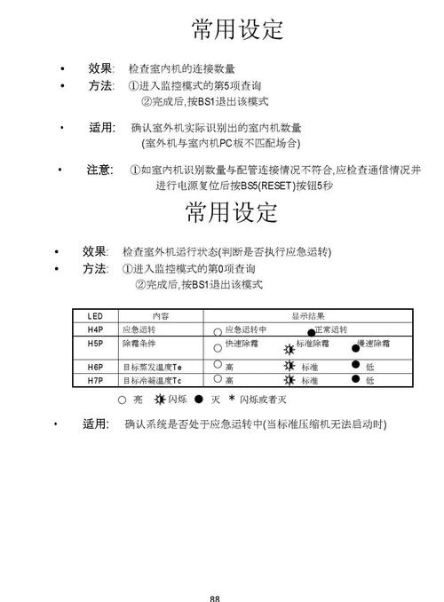 大金空调fvy说明书 故障代码含义