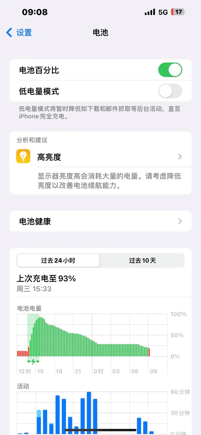 ios 诊断与用量 电池容量
