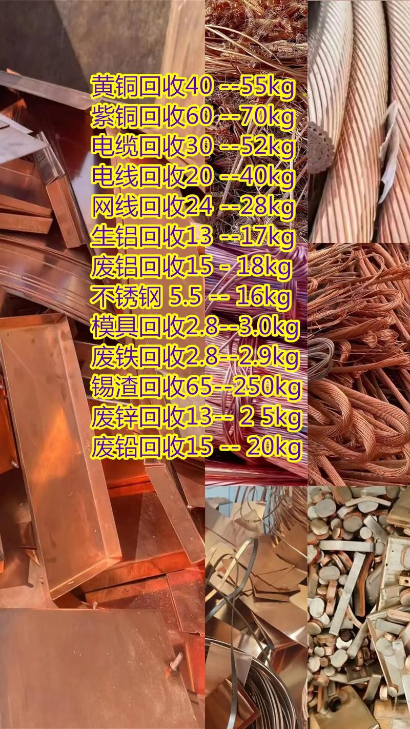 厂家回废铁多少钱一斤