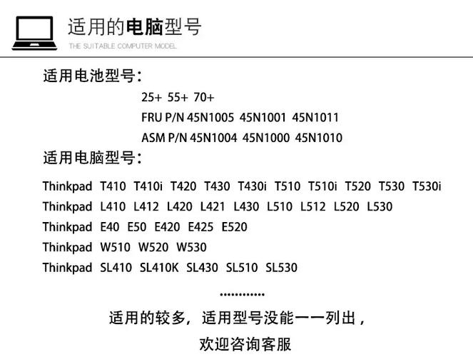 thinkpad 电池 查询