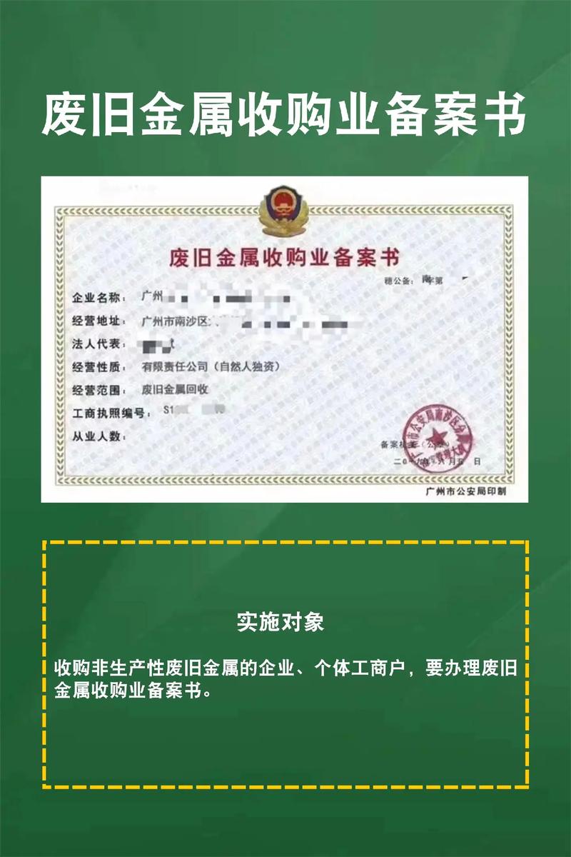 废品站收废铁要什么证