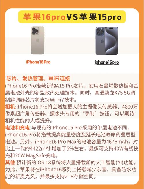 iphone6的电池多少钱啊