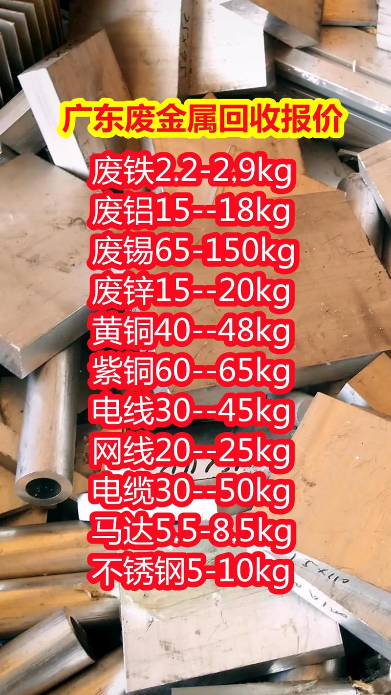废铁边角料回收价格表