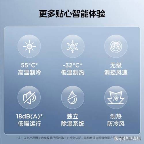 美的空调小1p无故障安全运行时间