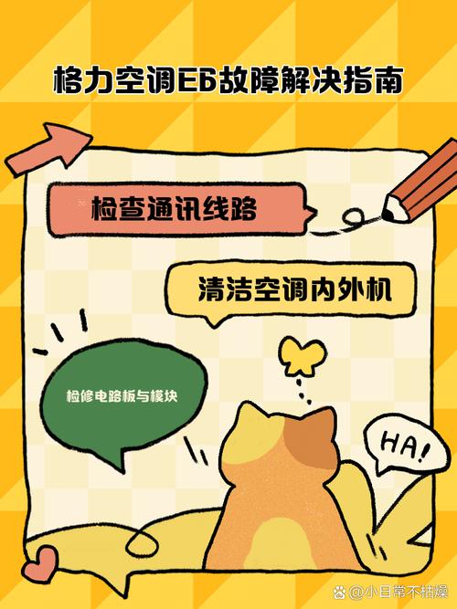 格力空调e6通讯故障点的确认方法