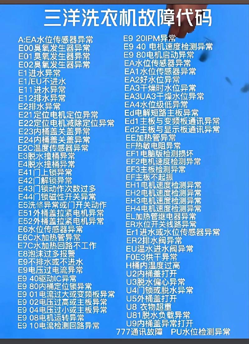 三洋洗衣机故障代码ea1如何解决