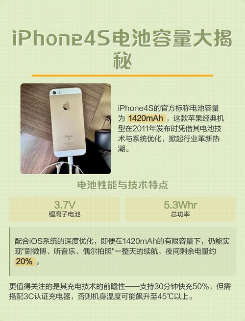 换iphone4s电池多少钱