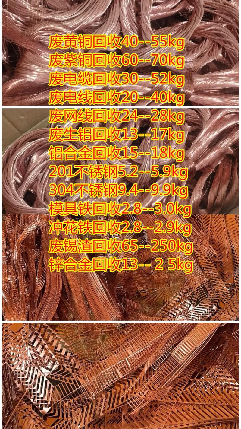 广州废铁回收市场价格