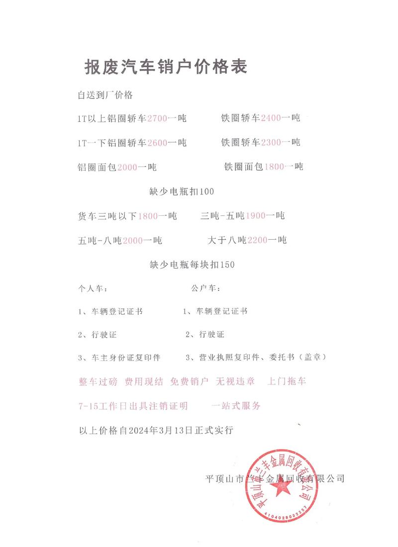 废铁回收报价单怎么写