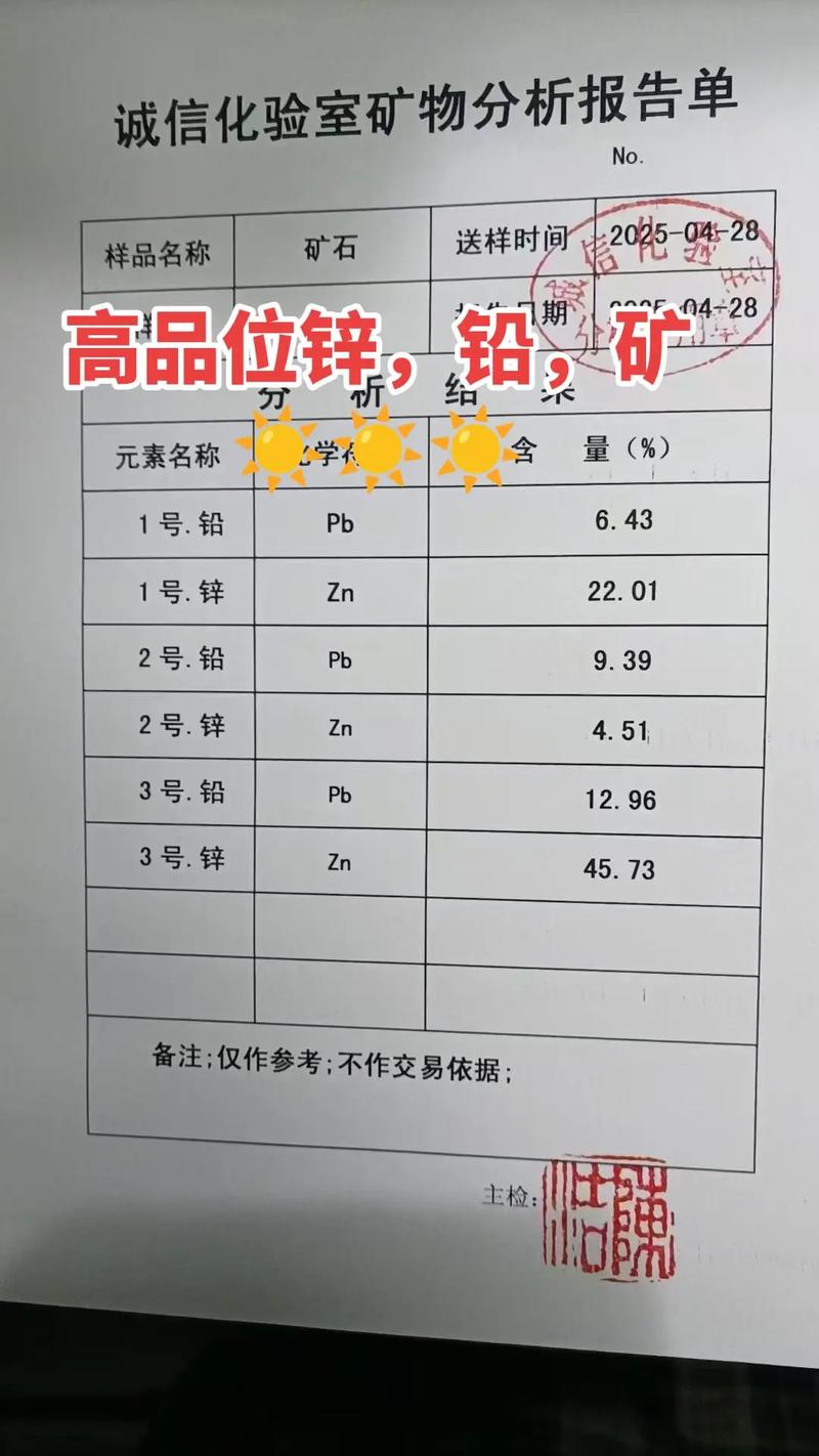 铅的价格多少一斤废铁