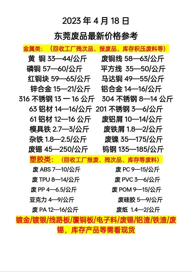 吉林省废铁回收价格表