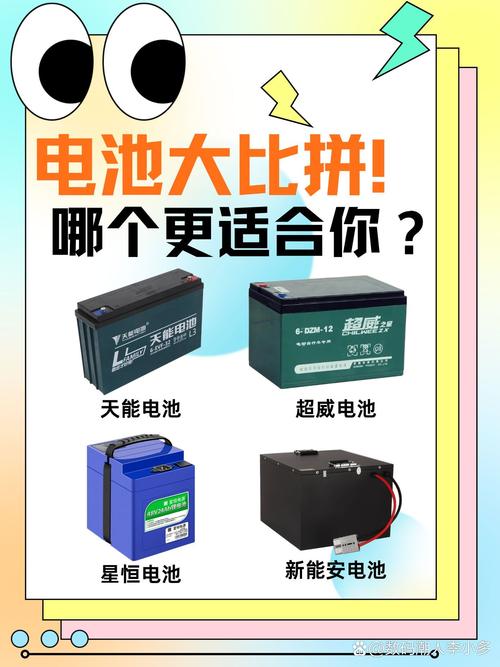 电动自行车锂电池好还是铅酸好