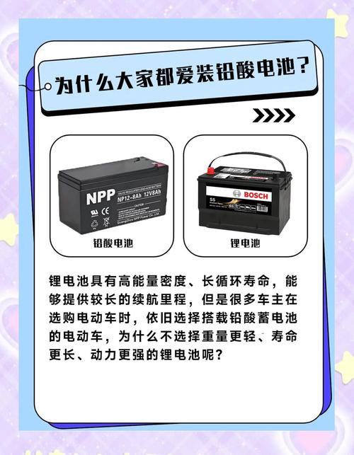 电动自行车锂电池好还是铅酸好