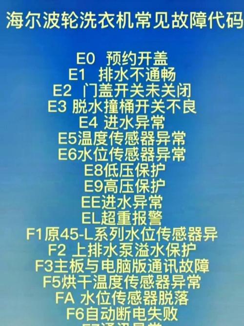 海尔洗衣机显示e7是什么故障代码