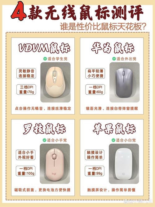 无线鼠标充电的好还是电池的好