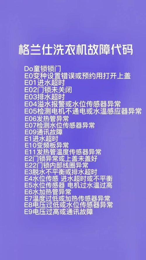 小天鹅全自动洗衣机故障代码e60